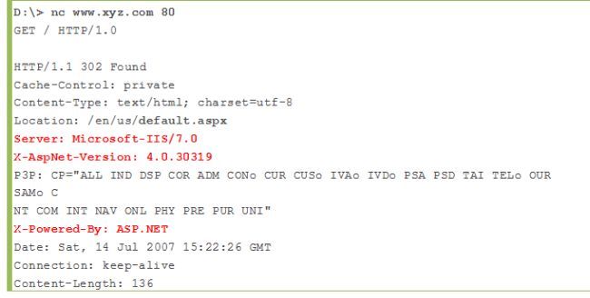 Reconnaissance Threat in asp